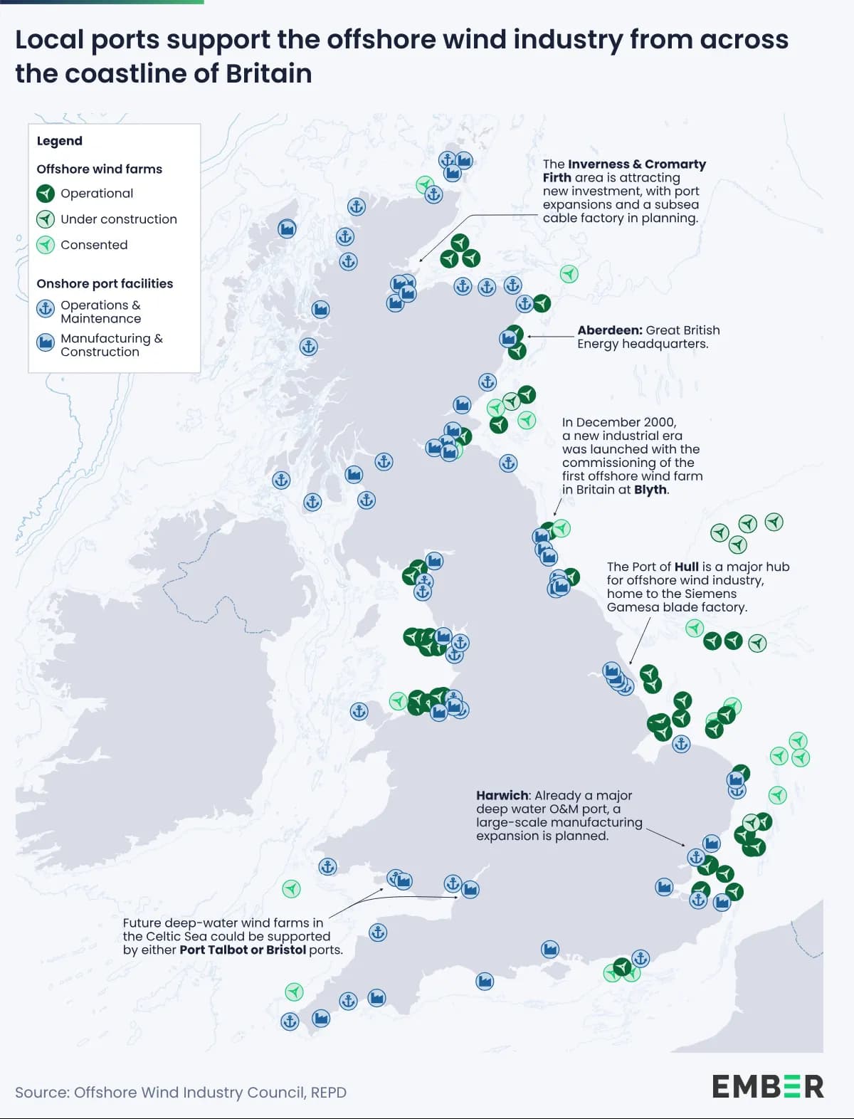 A map of the United Kingdom and Ireland illustrating the locations of offshore wind farms and onshore port facilities supporting the wind industry, with legend and descriptive text annotations for key regions.